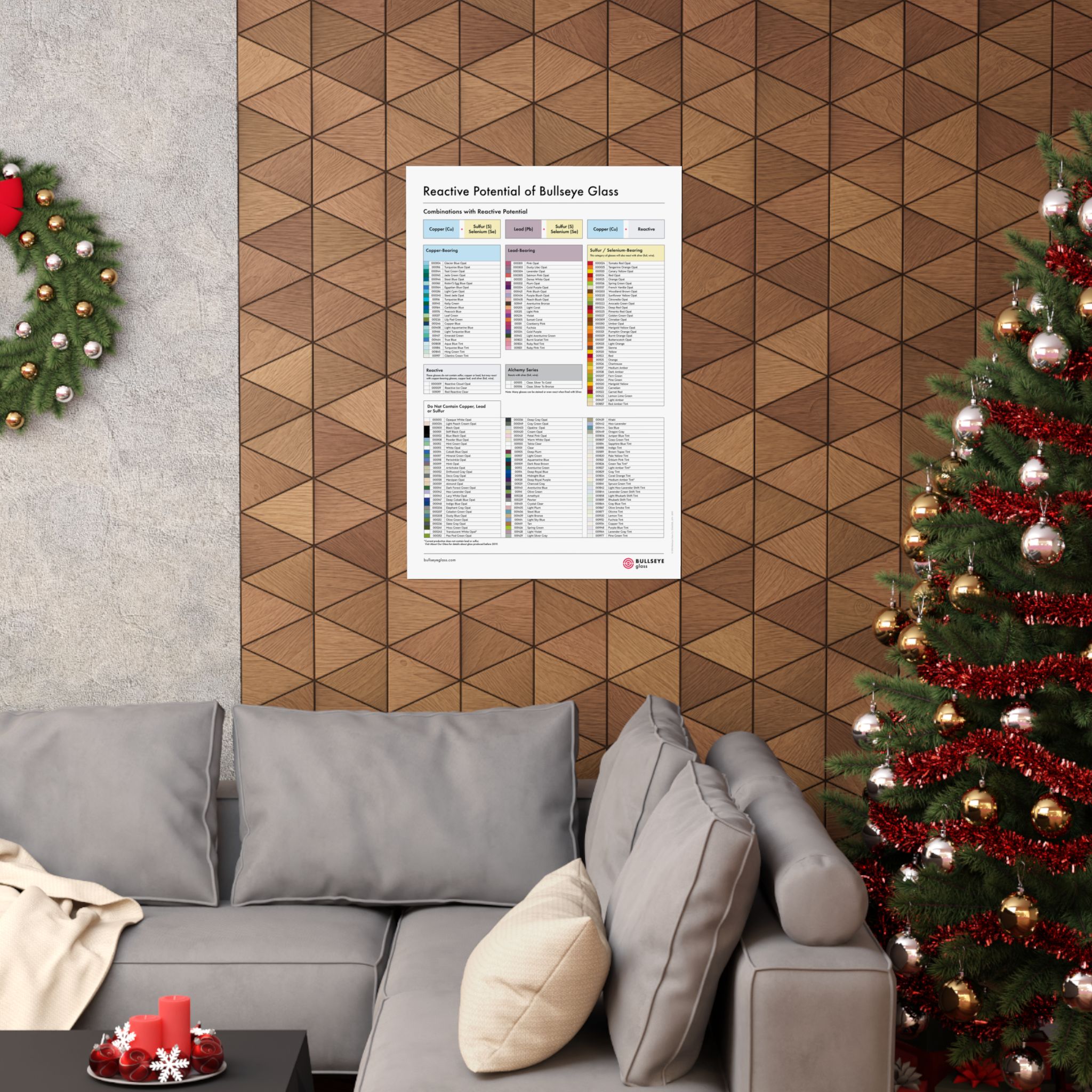 Reactive Potential Poster - Image 4